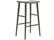 Antilla Backless Stool